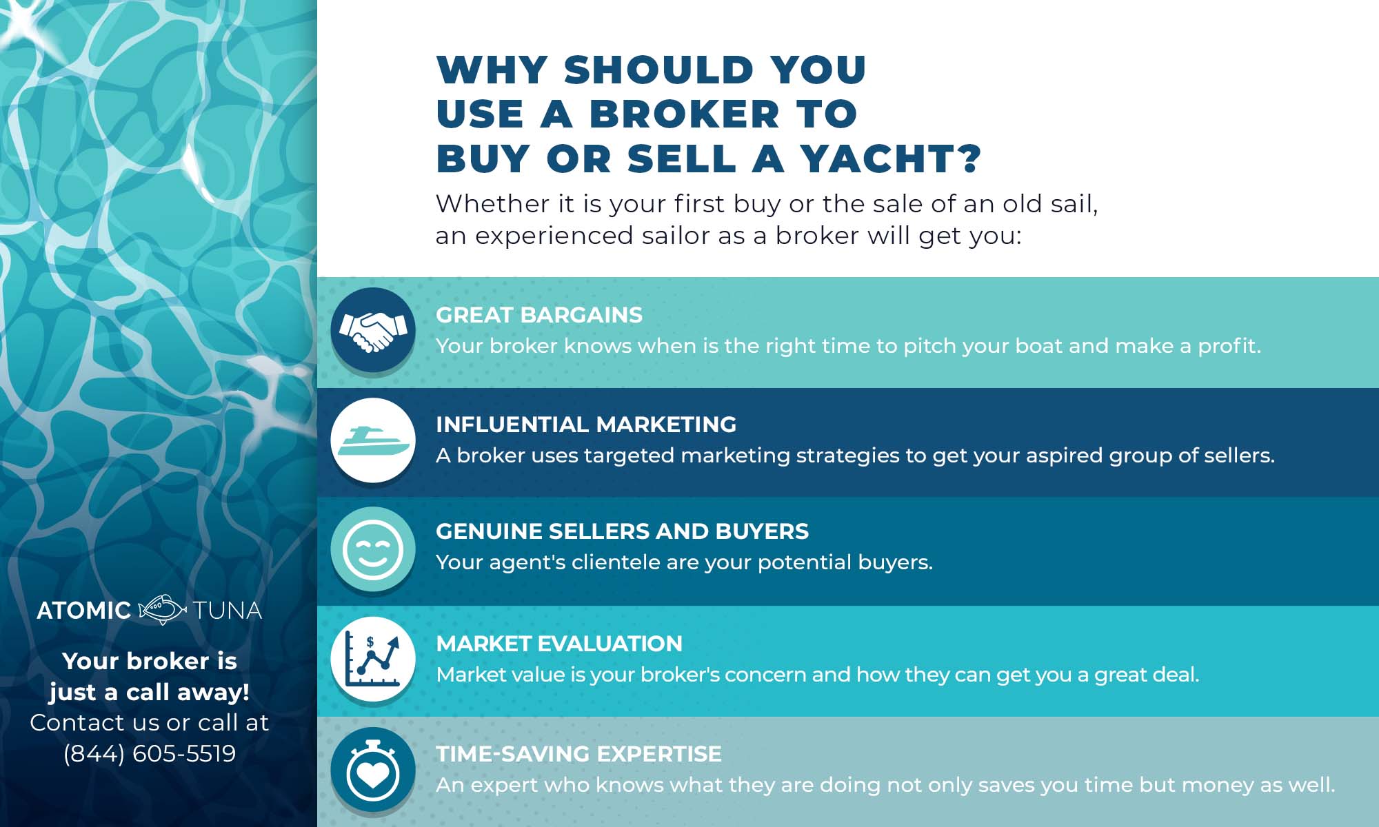 Why should you use a broker to buy or sell a Yacht